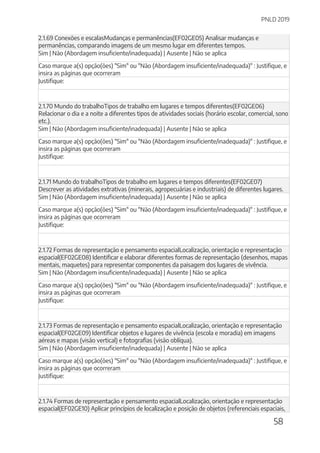 PNLD 2019
58
2.1.69 Conexões e escalasMudanças e permanências(EF02GE05) Analisar mudanças e
permanências, comparando imagens de um mesmo lugar em diferentes tempos.
Sim | Não (Abordagem insuficiente/inadequada) | Ausente | Não se aplica
Caso marque a(s) opção(ões) "Sim" ou "Não (Abordagem insuficiente/inadequada)" : Justifique, e
insira as páginas que ocorreram
Justifique:
2.1.70 Mundo do trabalhoTipos de trabalho em lugares e tempos diferentes(EF02GE06)
Relacionar o dia e a noite a diferentes tipos de atividades sociais (horário escolar, comercial, sono
etc.).
Sim | Não (Abordagem insuficiente/inadequada) | Ausente | Não se aplica
Caso marque a(s) opção(ões) "Sim" ou "Não (Abordagem insuficiente/inadequada)" : Justifique, e
insira as páginas que ocorreram
Justifique:
2.1.71 Mundo do trabalhoTipos de trabalho em lugares e tempos diferentes(EF02GE07)
Descrever as atividades extrativas (minerais, agropecuárias e industriais) de diferentes lugares.
Sim | Não (Abordagem insuficiente/inadequada) | Ausente | Não se aplica
Caso marque a(s) opção(ões) "Sim" ou "Não (Abordagem insuficiente/inadequada)" : Justifique, e
insira as páginas que ocorreram
Justifique:
2.1.72 Formas de representação e pensamento espacialLocalização, orientação e representação
espacial(EF02GE08) Identificar e elaborar diferentes formas de representação (desenhos, mapas
mentais, maquetes) para representar componentes da paisagem dos lugares de vivência.
Sim | Não (Abordagem insuficiente/inadequada) | Ausente | Não se aplica
Caso marque a(s) opção(ões) "Sim" ou "Não (Abordagem insuficiente/inadequada)" : Justifique, e
insira as páginas que ocorreram
Justifique:
2.1.73 Formas de representação e pensamento espacialLocalização, orientação e representação
espacial(EF02GE09) Identificar objetos e lugares de vivência (escola e moradia) em imagens
aéreas e mapas (visão vertical) e fotografias (visão oblíqua).
Sim | Não (Abordagem insuficiente/inadequada) | Ausente | Não se aplica
Caso marque a(s) opção(ões) "Sim" ou "Não (Abordagem insuficiente/inadequada)" : Justifique, e
insira as páginas que ocorreram
Justifique:
2.1.74 Formas de representação e pensamento espacialLocalização, orientação e representação
espacial(EF02GE10) Aplicar princípios de localização e posição de objetos (referenciais espaciais,
 