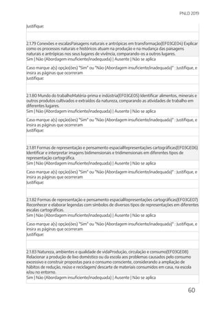 PNLD 2019
60
Justifique:
2.1.79 Conexões e escalasPaisagens naturais e antrópicas em transformação(EF03GE04) Explicar
como os processos naturais e históricos atuam na produção e na mudança das paisagens
naturais e antrópicas nos seus lugares de vivência, comparando-os a outros lugares.
Sim | Não (Abordagem insuficiente/inadequada) | Ausente | Não se aplica
Caso marque a(s) opção(ões) "Sim" ou "Não (Abordagem insuficiente/inadequada)" : Justifique, e
insira as páginas que ocorreram
Justifique:
2.1.80 Mundo do trabalhoMatéria-prima e indústria(EF03GE05) Identificar alimentos, minerais e
outros produtos cultivados e extraídos da natureza, comparando as atividades de trabalho em
diferentes lugares.
Sim | Não (Abordagem insuficiente/inadequada) | Ausente | Não se aplica
Caso marque a(s) opção(ões) "Sim" ou "Não (Abordagem insuficiente/inadequada)" : Justifique, e
insira as páginas que ocorreram
Justifique:
2.1.81 Formas de representação e pensamento espacialRepresentações cartográficas(EF03GE06)
Identificar e interpretar imagens bidimensionais e tridimensionais em diferentes tipos de
representação cartográfica.
Sim | Não (Abordagem insuficiente/inadequada) | Ausente | Não se aplica
Caso marque a(s) opção(ões) "Sim" ou "Não (Abordagem insuficiente/inadequada)" : Justifique, e
insira as páginas que ocorreram
Justifique:
2.1.82 Formas de representação e pensamento espacialRepresentações cartográficas(EF03GE07)
Reconhecer e elaborar legendas com símbolos de diversos tipos de representações em diferentes
escalas cartográficas.
Sim | Não (Abordagem insuficiente/inadequada) | Ausente | Não se aplica
Caso marque a(s) opção(ões) "Sim" ou "Não (Abordagem insuficiente/inadequada)" : Justifique, e
insira as páginas que ocorreram
Justifique:
2.1.83 Natureza, ambientes e qualidade de vidaProdução, circulação e consumo(EF03GE08)
Relacionar a produção de lixo doméstico ou da escola aos problemas causados pelo consumo
excessivo e construir propostas para o consumo consciente, considerando a ampliação de
hábitos de redução, reúso e reciclagem/ descarte de materiais consumidos em casa, na escola
e/ou no entorno.
Sim | Não (Abordagem insuficiente/inadequada) | Ausente | Não se aplica
 