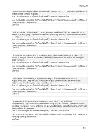 PNLD 2019
63
2.1.93 Mundo do trabalhoTrabalho no campo e na cidade(EF04GE07) Comparar as características
do trabalho no campo e na cidade.
Sim | Não (Abordagem insuficiente/inadequada) | Ausente | Não se aplica
Caso marque a(s) opção(ões) "Sim" ou "Não (Abordagem insuficiente/inadequada)" : Justifique, e
insira as páginas que ocorreram
Justifique:
2.1.94 Mundo do trabalhoProdução, circulação e consumo(EF04GE08) Descrever e discutir o
processo de produção (transformação de matérias-primas), circulação e consumo de diferentes
produtos.
Sim | Não (Abordagem insuficiente/inadequada) | Ausente | Não se aplica
Caso marque a(s) opção(ões) "Sim" ou "Não (Abordagem insuficiente/inadequada)" : Justifique, e
insira as páginas que ocorreram
Justifique:
2.1.95 Formas de representação e pensamento espacialSistema de orientação(EF04GE09)
Utilizar as direções cardeais na localização de componentes físicos e humanos nas paisagens
rurais e urbanas.
Sim | Não (Abordagem insuficiente/inadequada) | Ausente | Não se aplica
Caso marque a(s) opção(ões) "Sim" ou "Não (Abordagem insuficiente/inadequada)" : Justifique, e
insira as páginas que ocorreram
Justifique:
2.1.96 Formas de representação e pensamento espacialElementos constitutivos dos
mapas(EF04GE10) Comparar tipos variados de mapas, identificando suas características,
elaboradores, finalidades, diferenças e semelhanças.
Sim | Não (Abordagem insuficiente/inadequada) | Ausente | Não se aplica
Caso marque a(s) opção(ões) "Sim" ou "Não (Abordagem insuficiente/inadequada)" : Justifique, e
insira as páginas que ocorreram
Justifique:
2.1.97 Natureza, ambientes e qualidade de vidaConservação e degradação da
natureza(EF04GE11) Identificar as características das paisagens naturais e antrópicas (relevo,
cobertura vegetal, rios etc.) no ambiente em que vive, bem como a ação humana na conservação
ou degradação dessas áreas.
Sim | Não (Abordagem insuficiente/inadequada) | Ausente | Não se aplica
Caso marque a(s) opção(ões) "Sim" ou "Não (Abordagem insuficiente/inadequada)" : Justifique, e
insira as páginas que ocorreram
Justifique:
 