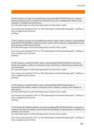 PNLD 2019
64
5º
2.1.98 O sujeito e seu lugar no mundoDinâmica populacional(EF05GE01) Descrever e analisar
dinâmicas populacionais na Unidade da Federação em que vive, estabelecendo relações entre
migrações e condições de infraestrutura.
Sim | Não (Abordagem insuficiente/inadequada) | Ausente | Não se aplica
Caso marque a(s) opção(ões) "Sim" ou "Não (Abordagem insuficiente/inadequada)" : Justifique, e
insira as páginas que ocorreram
Justifique:
2.1.99 O sujeito e seu lugar no mundoDiferenças étnico-raciais e étnico-culturais e desigualdades
sociais(EF05GE02) Identificar diferenças étnico-raciais e étnico-culturais e desigualdades sociais
entre grupos em diferentes territórios.
Sim | Não (Abordagem insuficiente/inadequada) | Ausente | Não se aplica
Caso marque a(s) opção(ões) "Sim" ou "Não (Abordagem insuficiente/inadequada)" : Justifique, e
insira as páginas que ocorreram
Justifique:
2.1.100 Conexões e escalasTerritório, redes e urbanização(EF05GE03) Identificar as formas e
funções das cidades e analisar as mudanças sociais, econômicas e ambientais provocadas pelo
seu crescimento.
Sim | Não (Abordagem insuficiente/inadequada) | Ausente | Não se aplica
Caso marque a(s) opção(ões) "Sim" ou "Não (Abordagem insuficiente/inadequada)" : Justifique, e
insira as páginas que ocorreram
Justifique:
2.1.101 Conexões e escalasTerritório, redes e urbanização(EF05GE04) Reconhecer as
características da cidade e analisar as interações entre a cidade e o campo e entre cidades na
rede urbana.
Sim | Não (Abordagem insuficiente/inadequada) | Ausente | Não se aplica
Caso marque a(s) opção(ões) "Sim" ou "Não (Abordagem insuficiente/inadequada)" : Justifique, e
insira as páginas que ocorreram
Justifique:
2.1.102 Mundo do trabalhoTrabalho e inovação tecnológica(EF05GE05) Identificar e comparar as
mudanças dos tipos de trabalho e desenvolvimento tecnológico na agropecuária, na indústria, no
comércio e nos serviços.
Sim | Não (Abordagem insuficiente/inadequada) | Ausente | Não se aplica
Caso marque a(s) opção(ões) "Sim" ou "Não (Abordagem insuficiente/inadequada)" : Justifique, e
insira as páginas que ocorreram
 
