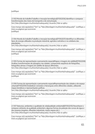 PNLD 2019
65
Justifique:
2.1.103 Mundo do trabalhoTrabalho e inovação tecnológica(EF05GE06) Identificar e comparar
transformações dos meios de transporte e de comunicação.
Sim | Não (Abordagem insuficiente/inadequada) | Ausente | Não se aplica
Caso marque a(s) opção(ões) "Sim" ou "Não (Abordagem insuficiente/inadequada)" : Justifique, e
insira as páginas que ocorreram
Justifique:
2.1.104 Mundo do trabalhoTrabalho e inovação tecnológica(EF05GE07) Identificar os diferentes
tipos de energia utilizados na produção industrial, agrícola e extrativa e no cotidiano das
populações.
Sim | Não (Abordagem insuficiente/inadequada) | Ausente | Não se aplica
Caso marque a(s) opção(ões) "Sim" ou "Não (Abordagem insuficiente/inadequada)" : Justifique, e
insira as páginas que ocorreram
Justifique:
2.1.105 Formas de representação e pensamento espacialMapas e imagens de satélite(EF05GE08)
Analisar transformações de paisagens nas cidades, comparando sequência de fotografias,
fotografias aéreas e imagens de satélite de épocas diferentes.
Sim | Não (Abordagem insuficiente/inadequada) | Ausente | Não se aplica
Caso marque a(s) opção(ões) "Sim" ou "Não (Abordagem insuficiente/inadequada)" : Justifique, e
insira as páginas que ocorreram
Justifique:
2.1.106 Formas de representação e pensamento espacialRepresentação das cidades e do espaço
urbano(EF05GE09) Estabelecer conexões e hierarquias entre diferentes cidades, utilizando
mapas temáticos e representações gráficas.
Sim | Não (Abordagem insuficiente/inadequada) | Ausente | Não se aplica
Caso marque a(s) opção(ões) "Sim" ou "Não (Abordagem insuficiente/inadequada)" : Justifique, e
insira as páginas que ocorreram
Justifique:
2.1.107 Natureza, ambientes e qualidade de vidaQualidade ambiental(EF05GE10) Reconhecer e
comparar atributos da qualidade ambiental e algumas formas de poluição dos cursos de água e
dos oceanos (esgotos, efluentes industriais, marés negras etc.).
Sim | Não (Abordagem insuficiente/inadequada) | Ausente | Não se aplica
Caso marque a(s) opção(ões) "Sim" ou "Não (Abordagem insuficiente/inadequada)" : Justifique, e
insira as páginas que ocorreram
 