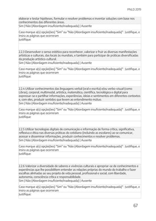 PNLD 2019
67
elaborar e testar hipóteses, formular e resolver problemas e inventar soluções com base nos
conhecimentos das diferentes áreas.
Sim | Não (Abordagem insuficiente/inadequada) | Ausente
Caso marque a(s) opção(ões) "Sim" ou "Não (Abordagem insuficiente/inadequada)" : Justifique, e
insira as páginas que ocorreram
Justifique:
2.2.3 Desenvolver o senso estético para reconhecer, valorizar e fruir as diversas manifestações
artísticas e culturais, das locais às mundiais, e também para participar de práticas diversificadas
da produção artístico-cultural.
Sim | Não (Abordagem insuficiente/inadequada) | Ausente
Caso marque a(s) opção(ões) "Sim" ou "Não (Abordagem insuficiente/inadequada)" : Justifique, e
insira as páginas que ocorreram
Justifique:
2.2.4 Utilizar conhecimentos das linguagens verbal (oral e escrita) e/ou verbo-visual (como
Libras), corporal, multimodal, artística, matemática, científica, tecnológica e digital para
expressar-se e partilhar informações, experiências, ideias e sentimentos em diferentes contextos
e, com eles, produzir sentidos que levem ao entendimento mútuo.
Sim | Não (Abordagem insuficiente/inadequada) | Ausente
Caso marque a(s) opção(ões) "Sim" ou "Não (Abordagem insuficiente/inadequada)" : Justifique, e
insira as páginas que ocorreram
Justifique:
2.2.5 Utilizar tecnologias digitais de comunicação e informação de forma crítica, significativa,
reflexiva e ética nas diversas práticas do cotidiano (incluindo as escolares) ao se comunicar,
acessar e disseminar informações, produzir conhecimentos e resolver problemas.
Sim | Não (Abordagem insuficiente/inadequada) | Ausente
Caso marque a(s) opção(ões) "Sim" ou "Não (Abordagem insuficiente/inadequada)" : Justifique, e
insira as páginas que ocorreram
Justifique:
2.2.6 Valorizar a diversidade de saberes e vivências culturais e apropriar-se de conhecimentos e
experiências que lhe possibilitem entender as relações próprias do mundo do trabalho e fazer
escolhas alinhadas ao seu projeto de vida pessoal, profissional e social, com liberdade,
autonomia, consciência crítica e responsabilidade.
Sim | Não (Abordagem insuficiente/inadequada) | Ausente
Caso marque a(s) opção(ões) "Sim" ou "Não (Abordagem insuficiente/inadequada)" : Justifique, e
insira as páginas que ocorreram
Justifique:
 