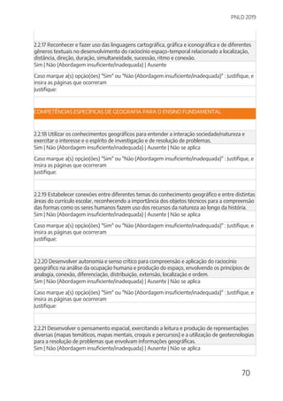 PNLD 2019
70
2.2.17 Reconhecer e fazer uso das linguagens cartográfica, gráfica e iconográfica e de diferentes
gêneros textuais no desenvolvimento do raciocínio espaço-temporal relacionado a localização,
distância, direção, duração, simultaneidade, sucessão, ritmo e conexão.
Sim | Não (Abordagem insuficiente/inadequada) | Ausente
Caso marque a(s) opção(ões) "Sim" ou "Não (Abordagem insuficiente/inadequada)" : Justifique, e
insira as páginas que ocorreram
Justifique:
COMPETÊNCIAS ESPECÍFICAS DE GEOGRAFIA PARA O ENSINO FUNDAMENTAL
2.2.18 Utilizar os conhecimentos geográficos para entender a interação sociedade/natureza e
exercitar o interesse e o espírito de investigação e de resolução de problemas.
Sim | Não (Abordagem insuficiente/inadequada) | Ausente | Não se aplica
Caso marque a(s) opção(ões) "Sim" ou "Não (Abordagem insuficiente/inadequada)" : Justifique, e
insira as páginas que ocorreram
Justifique:
2.2.19 Estabelecer conexões entre diferentes temas do conhecimento geográfico e entre distintas
áreas do currículo escolar, reconhecendo a importância dos objetos técnicos para a compreensão
das formas como os seres humanos fazem uso dos recursos da natureza ao longo da história.
Sim | Não (Abordagem insuficiente/inadequada) | Ausente | Não se aplica
Caso marque a(s) opção(ões) "Sim" ou "Não (Abordagem insuficiente/inadequada)" : Justifique, e
insira as páginas que ocorreram
Justifique:
2.2.20 Desenvolver autonomia e senso crítico para compreensão e aplicação do raciocínio
geográfico na análise da ocupação humana e produção do espaço, envolvendo os princípios de
analogia, conexão, diferenciação, distribuição, extensão, localização e ordem.
Sim | Não (Abordagem insuficiente/inadequada) | Ausente | Não se aplica
Caso marque a(s) opção(ões) "Sim" ou "Não (Abordagem insuficiente/inadequada)" : Justifique, e
insira as páginas que ocorreram
Justifique:
2.2.21 Desenvolver o pensamento espacial, exercitando a leitura e produção de representações
diversas (mapas temáticos, mapas mentais, croquis e percursos) e a utilização de geotecnologias
para a resolução de problemas que envolvam informações geográficas.
Sim | Não (Abordagem insuficiente/inadequada) | Ausente | Não se aplica
 