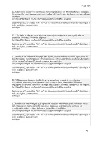 PNLD 2019
72
2.2.26 Selecionar e descrever registros de memória produzidos em diferentes tempos e espaços,
bem como diferentes linguagens, reconhecendo e valorizando seus significados em suas culturas
de origem.
Sim | Não (Abordagem insuficiente/inadequada) | Ausente | Não se aplica
Caso marque a(s) opção(ões) "Sim" ou "Não (Abordagem insuficiente/inadequada)" : Justifique, e
insira as páginas que ocorreram
Justifique:
2.2.27 Estabelecer relações entre sujeitos e entre sujeitos e objetos, e seus significados em
diferentes contextos, sociedades e épocas.
Sim | Não (Abordagem insuficiente/inadequada) | Ausente | Não se aplica
Caso marque a(s) opção(ões) "Sim" ou "Não (Abordagem insuficiente/inadequada)" : Justifique, e
insira as páginas que ocorreram
Justifique:
2.2.28 Colocar em sequência, no tempo e no espaço, acontecimentos históricos e processos de
transformação e manutenção das estruturas sociais, políticas, econômicas e culturais, bem como
criticar os significados das lógicas de organização cronológica.
Sim | Não (Abordagem insuficiente/inadequada) | Ausente | Não se aplica
Caso marque a(s) opção(ões) "Sim" ou "Não (Abordagem insuficiente/inadequada)" : Justifique, e
insira as páginas que ocorreram
Justifique:
2.2.29 Elaborar questionamentos, hipóteses, argumentos e proposições em relação a
documentos, interpretações e contextos históricos específicos, recorrendo a diferentes
linguagens, exercitando a empatia, o diálogo, a resolução de conflitos, a cooperação e o respeito.
Sim | Não (Abordagem insuficiente/inadequada) | Ausente | Não se aplica
Caso marque a(s) opção(ões) "Sim" ou "Não (Abordagem insuficiente/inadequada)" : Justifique, e
insira as páginas que ocorreram
Justifique:
2.2.30 Identificar interpretações que expressem visões de diferentes sujeitos, culturas e povos
com relação a um mesmo contexto histórico, e posicionar-se criticamente com base em
princípios éticos democráticos, inclusivos, sustentáveis e solidários.
Sim | Não (Abordagem insuficiente/inadequada) | Ausente | Não se aplica
Caso marque a(s) opção(ões) "Sim" ou "Não (Abordagem insuficiente/inadequada)" : Justifique, e
insira as páginas que ocorreram
Justifique:
 