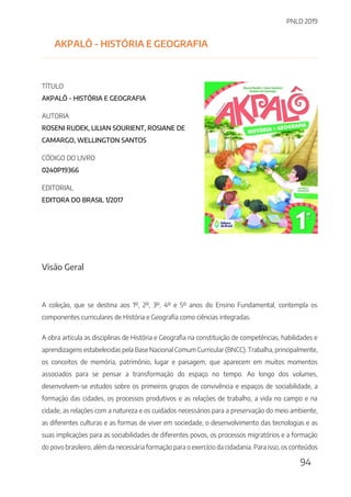 PNLD 2019
94
AKPALÔ - HISTÓRIA E GEOGRAFIA
TÍTULO
AKPALÔ - HISTÓRIA E GEOGRAFIA
AUTORIA
ROSENI RUDEK, LILIAN SOURIENT, ROSIANE DE
CAMARGO, WELLINGTON SANTOS
CÓDIGO DO LIVRO
0240P19366
EDITORIAL
EDITORA DO BRASIL 1/2017
Visão Geral
A coleção, que se destina aos 1º, 2º, 3º, 4º e 5º anos do Ensino Fundamental, contempla os
componentes curriculares de História e Geografia como ciências integradas.
A obra articula as disciplinas de História e Geografia na constituição de competências, habilidades e
aprendizagens estabelecidas pela Base Nacional Comum Curricular (BNCC). Trabalha, principalmente,
os conceitos de memória, patrimônio, lugar e paisagem, que aparecem em muitos momentos
associados para se pensar a transformação do espaço no tempo. Ao longo dos volumes,
desenvolvem-se estudos sobre os primeiros grupos de convivência e espaços de sociabilidade, a
formação das cidades, os processos produtivos e as relações de trabalho, a vida no campo e na
cidade, as relações com a natureza e os cuidados necessários para a preservação do meio ambiente,
as diferentes culturas e as formas de viver em sociedade, o desenvolvimento das tecnologias e as
suas implicações para as sociabilidades de diferentes povos, os processos migratórios e a formação
do povo brasileiro, além da necessária formação para o exercício da cidadania. Para isso, os conteúdos
 