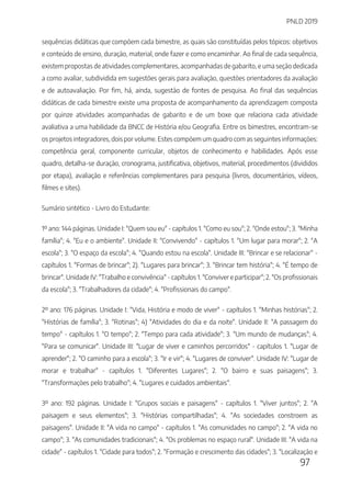 PNLD 2019
97
sequências didáticas que compõem cada bimestre, as quais são constituídas pelos tópicos: objetivos
e conteúdo de ensino, duração, material, onde fazer e como encaminhar. Ao final de cada sequência,
existem propostas de atividades complementares, acompanhadas de gabarito, e uma seção dedicada
a como avaliar, subdividida em sugestões gerais para avaliação, questões orientadores da avaliação
e de autoavaliação. Por fim, há, ainda, sugestão de fontes de pesquisa. Ao final das sequências
didáticas de cada bimestre existe uma proposta de acompanhamento da aprendizagem composta
por quinze atividades acompanhadas de gabarito e de um boxe que relaciona cada atividade
avaliativa a uma habilidade da BNCC de História e/ou Geografia. Entre os bimestres, encontram-se
os projetos integradores, dois por volume. Estes compõem um quadro com as seguintes informações:
competência geral, componente curricular, objetos de conhecimento e habilidades. Após esse
quadro, detalha-se duração, cronograma, justificativa, objetivos, material, procedimentos (divididos
por etapa), avaliação e referências complementares para pesquisa (livros, documentários, vídeos,
filmes e sites).
Sumário sintético - Livro do Estudante:
1º ano: 144 páginas. Unidade I: "Quem sou eu" - capítulos 1. "Como eu sou"; 2. "Onde estou"; 3. "Minha
família"; 4. "Eu e o ambiente". Unidade II: "Convivendo" - capítulos 1. "Um lugar para morar"; 2. "A
escola"; 3. "O espaço da escola"; 4. "Quando estou na escola". Unidade III: "Brincar e se relacionar" -
capítulos 1. "Formas de brincar"; 2). "Lugares para brincar"; 3. "Brincar tem história"; 4. "É tempo de
brincar". Unidade IV: "Trabalho e convivência" - capítulos 1. "Conviver e participar"; 2. "Os profissionais
da escola"; 3. "Trabalhadores da cidade"; 4. "Profissionais do campo".
2º ano: 176 páginas. Unidade I: "Vida, História e modo de viver" - capítulos 1. "Minhas histórias"; 2.
"Histórias de família"; 3. "Rotinas"; 4) "Atividades do dia e da noite". Unidade II: "A passagem do
tempo" - capítulos 1. "O tempo"; 2. "Tempo para cada atividade"; 3. "Um mundo de mudanças"; 4.
"Para se comunicar". Unidade III: "Lugar de viver e caminhos percorridos" - capítulos 1. "Lugar de
aprender"; 2. "O caminho para a escola"; 3. "Ir e vir"; 4. "Lugares de conviver". Unidade IV: "Lugar de
morar e trabalhar" - capítulos 1. "Diferentes Lugares"; 2. "O bairro e suas paisagens"; 3.
"Transformações pelo trabalho"; 4. "Lugares e cuidados ambientais".
3º ano: 192 páginas. Unidade I: "Grupos sociais e paisagens" - capítulos 1. "Viver juntos"; 2. "A
paisagem e seus elementos"; 3. "Histórias compartilhadas"; 4. "As sociedades constroem as
paisagens". Unidade II: "A vida no campo" - capítulos 1. "As comunidades no campo"; 2. "A vida no
campo"; 3. "As comunidades tradicionais"; 4. "Os problemas no espaço rural". Unidade III: "A vida na
cidade" - capítulos 1. "Cidade para todos"; 2. "Formação e crescimento das cidades"; 3. "Localização e
 