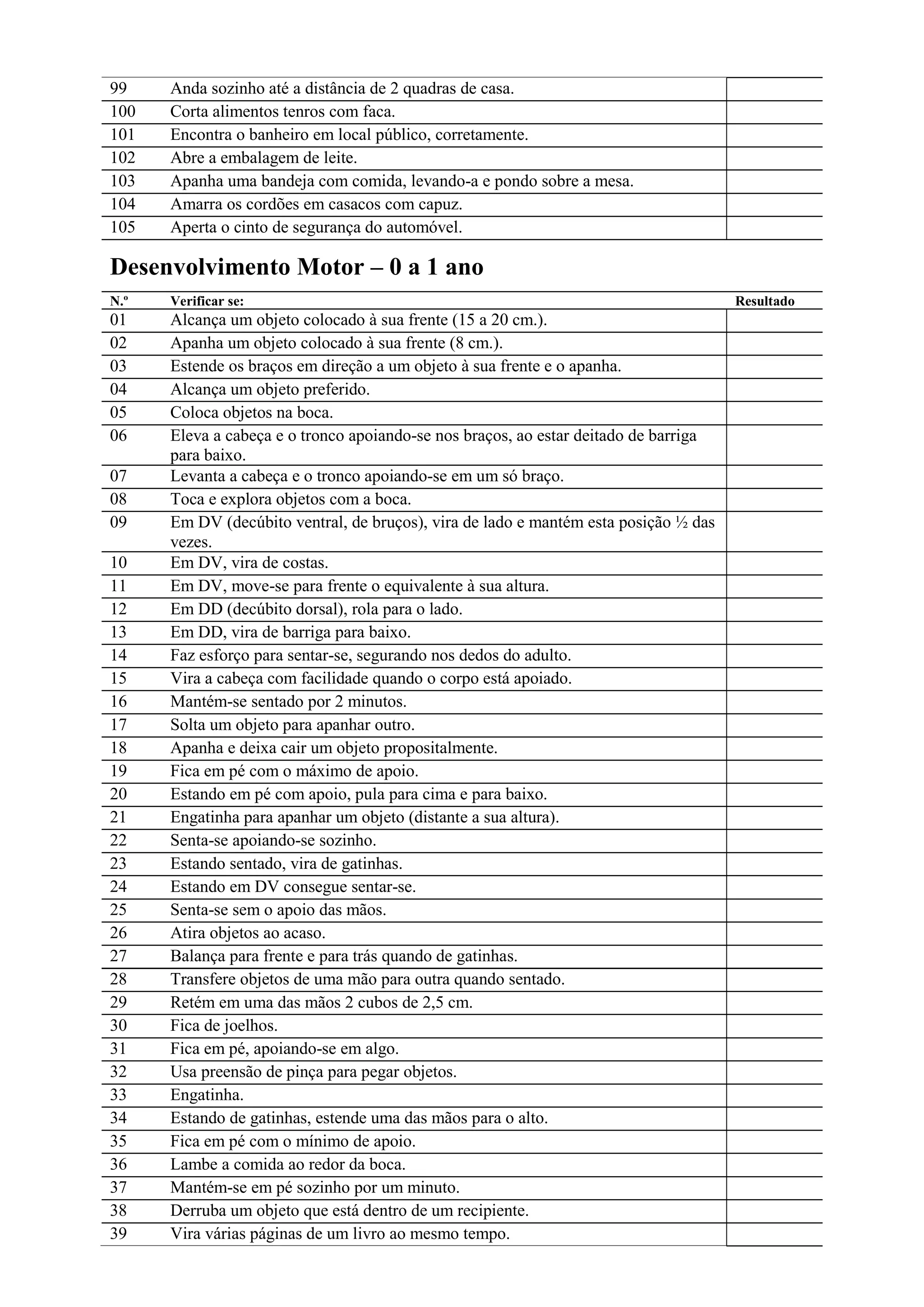 Portage Checklist.pdf Guia Portage de Educação Pré-Escolar A escala Portage para avaliação e ...