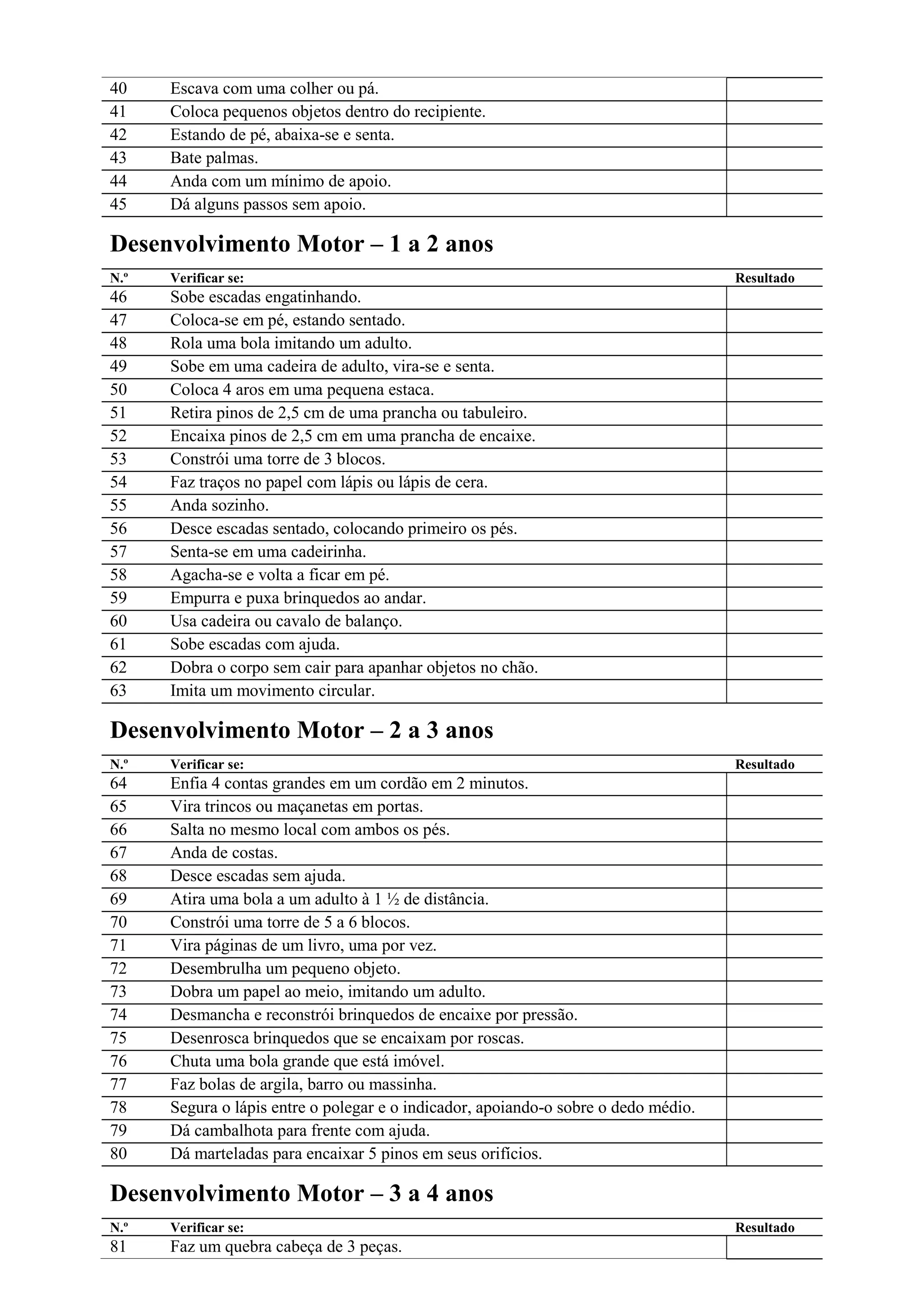 Portage Checklist.pdf Guia Portage de Educação Pré-Escolar A escala Portage para avaliação e ...