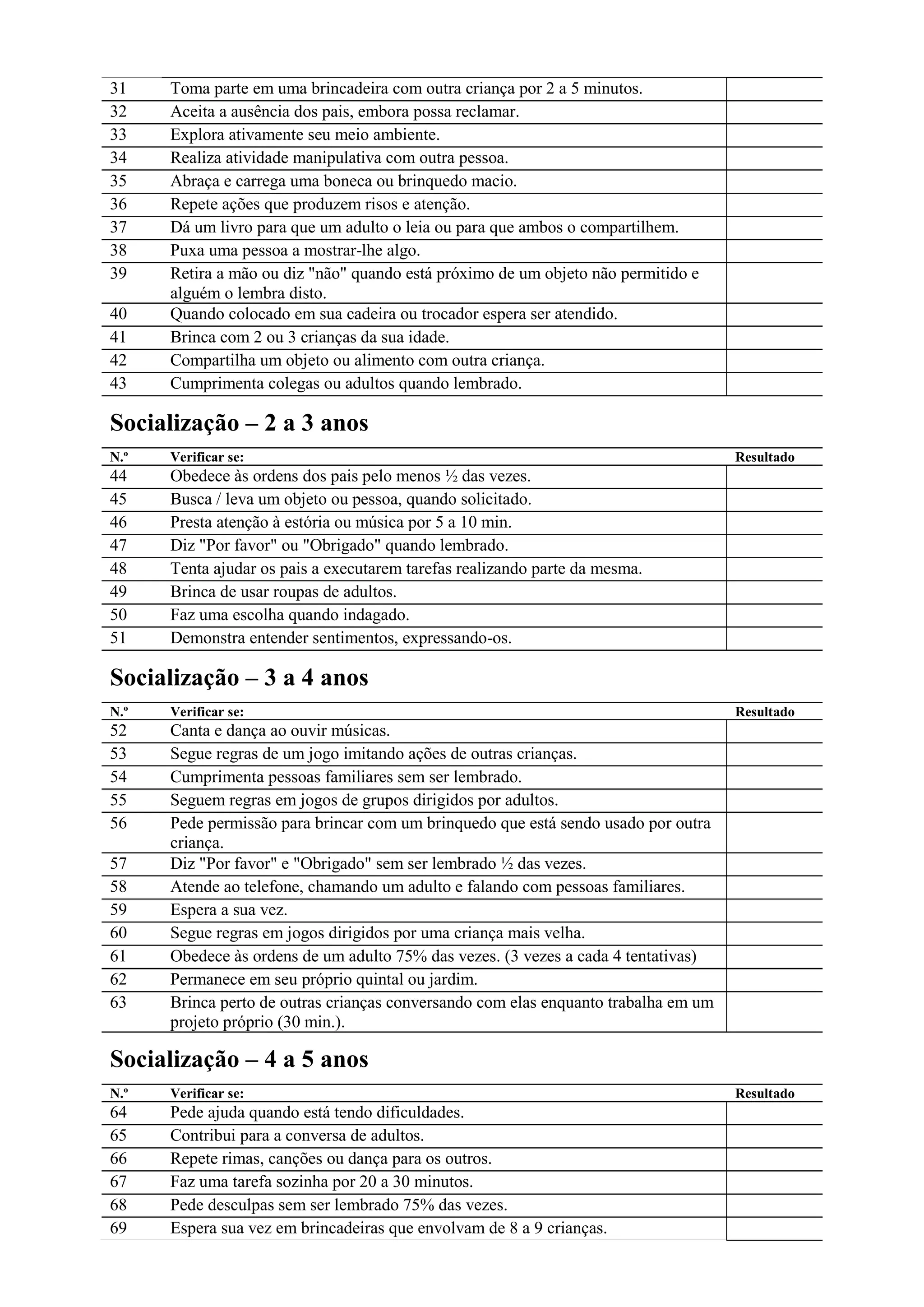 Portage Checklist.pdf Guia Portage de Educação Pré-Escolar A escala Portage para avaliação e ...