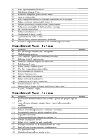 Portage Checklist.pdf Guia Portage de Educação Pré-Escolar A escala Portage para avaliação e ...
