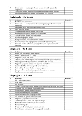 Portage Checklist.pdf Guia Portage de Educação Pré-Escolar A escala Portage para avaliação e ...