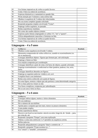 Portage Checklist.pdf Guia Portage de Educação Pré-Escolar A escala Portage para avaliação e ...