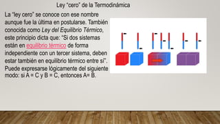 Ley “cero” de la Termodinámica
La “ley cero” se conoce con ese nombre
aunque fue la última en postularse. También
conocida como Ley del Equilibrio Térmico,
este principio dicta que: “Si dos sistemas
están en equilibrio térmico de forma
independiente con un tercer sistema, deben
estar también en equilibrio térmico entre sí”.
Puede expresarse lógicamente del siguiente
modo: si A = C y B = C, entonces A= B.
 
