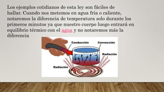 Los ejemplos cotidianos de esta ley son fáciles de
hallar. Cuando nos metemos en agua fría o caliente,
notaremos la diferencia de temperatura solo durante los
primeros minutos ya que nuestro cuerpo luego entrará en
equilibrio térmico con el agua y no notaremos más la
diferencia.
 