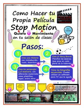 Producción de Recursos y Medios Educativos I – Oriana Robles Muñoz Página 1
 