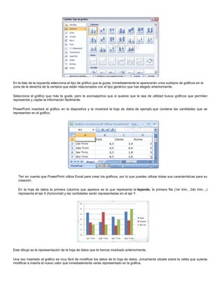 En la lista de la izquierda selecciona el tipo de gráfico que te gusta, inmediatamente te aparecerán unos subtipos de gráficos en la
zona de la derecha de la ventana que están relacionados con el tipo genérico que has elegido anteriormente.

Selecciona el gráfico que más te guste, pero te aconsejamos que si quieres que te sea de utilidad busca gráficos que permitan
representar y captar la información fácilmente.

PowerPoint insertará el gráfico en la diapositiva y te mostrará la hoja de datos de ejemplo que contiene las cantidades que se
representan en el gráfico.




   Ten en cuenta que PowerPoint utiliza Excel para crear los gráficos, por lo que puedes utilizar todas sus características para su
   creación.

   En la hoja de datos la primera columna que aparece es la que representa la leyenda, la primera fila (1er trim., 2do trim....)
   representa el eje X (horizontal) y las cantidades serán representadas en el eje Y.




Este dibujo es la representación de la hoja de datos que te hemos mostrado anteriormente.

Una vez insertado el gráfico es muy fácil de modificar los datos de la hoja de datos, únicamente sitúate sobre la celda que quieras
modificar e inserta el nuevo valor que inmediatamente verás representado en la gráfica.
 