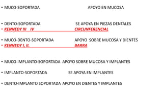 • MUCO-SOPORTADA APOYO EN MUCOSA
• DENTO-SOPORTADA SE APOYA EN PIEZAS DENTALES
• KENNEDY III IV CIRCUNFERENCIAL
• MUCO-DENTO-SOPORTADA APOYO SOBRE MUCOSA Y DIENTES
• KENNEDY I, II. BARRA
• MUCO-IMPLANTO-SOPORTADA APOYO SOBRE MUCOSA Y IMPLANTES
• IMPLANTO-SOPORTADA SE APOYA EN IMPLANTES
• DENTO-IMPLANTO SOPORTADA APOYO EN DIENTES Y IMPLANTES
 