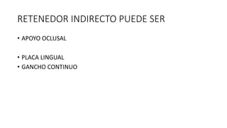 RETENEDOR INDIRECTO PUEDE SER
• APOYO OCLUSAL
• PLACA LINGUAL
• GANCHO CONTINUO
 
