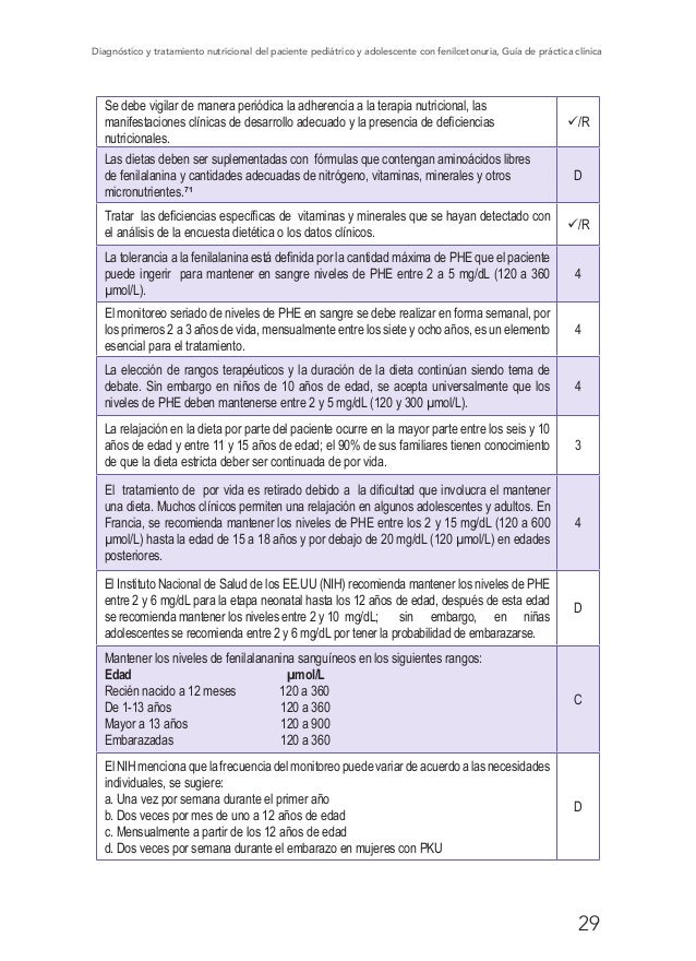 Guia Practica Clinica Fenilcetonuria Guia Practica Clinica Fenilcetonuria