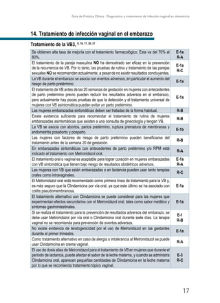 Guía de Práctica Clínica - Diagnóstico y tratamiento de infección vaginal en obstetricia
17
14. Tratamiento de infección vaginal en el embarazo
Tratamiento de la VB3, 9, 16, 17, 30, 31
Se obtienen alta tasa de mejoría con el tratamiento farmacológico. Esta va del 70% al
80%.
E-1a
R-A
El tratamiento de la pareja masculina NO ha demostrado ser eficaz en la prevención
de la recurrencia de VB. Por lo tanto, las pruebas de rutina y tratamiento de las parejas
sexuales NO se recomiendan actualmente, a pesar de no existir resultados concluyentes.
E-1a
R-C
La VB durante el embarazo se asocia con eventos adversos, en particular el aumento del
riesgo de parto pretérmino.
E-1a
El tratamiento de VB antes de las 20 semanas de gestación en mujeres con antecedentes
de parto pretérmino previo pueden reducir los resultados adversos en el embarazo,
pero actualmente hay pocas pruebas de que la detección y el tratamiento universal de
mujeres con VB asintomática puedan evitar un parto pretérmino.
E-1a
Las mujeres embarazadas sintomáticas deben ser tratadas de la forma habitual. R-B
Existe evidencia suficiente para recomendar el tratamiento de rutina de mujeres
embarazadas asintomáticas que asisten a una consulta de ginecología y tengan VB.
R-B
La VB se asocia con abortos, partos pretérmino, ruptura prematura de membranas y
endometritis posaborto y posparto.
E-1b
Las mujeres con factores de riesgo de parto pretérmino pueden beneficiarse del
tratamiento antes de la semana 20 de gestación.
R-B
En embarazadas sintomáticas con antecedentes de parto pretérmino y/o RPM está
indicado el tratamiento con Metronidazol oral.
R-A
El tratamiento oral o vaginal es aceptable para lograr curación en mujeres embarazadas
con VB sintomática que tienen bajo riesgo de resultados obstétricos adversos.
E-1a
R-A
Las mujeres con VB que están embarazadas o en lactancia pueden usar tanto terapias
orales como intravaginales.
R-C
El Metronidazol oral está recomendado como primera línea de tratamiento para la VB y,
es más seguro que la Clindamicina por vía oral, ya que este último se ha asociado con
colitis pseudomembranosa.
E-1a
El tratamiento alternativo con Clindamicina se puede considerar para las mujeres que
experimentan efectos secundarios con el Metronidazol oral, tales como sabor metálico y
síntomas gastrointestinales.
E-1a
Si se realiza el tratamiento para la prevención de resultados adversos del embarazo, se
debe usar Metronidazol por vía oral o Clindamicina oral durante siete días. La terapia
vaginal no se recomienda para prevención de eventos adversos.
E-1
R-B
No existe evidencia de teratogenicidad por el uso de Metronidazol en las gestantes
durante el primer trimestre.
E-1a
Como tratamiento alternativo en caso de alergia o intolerancia al Metronidazol se puede
usar Clindamicina en crema vaginal.
R-A
El uso de dosis altas de Metronidazol para el tratamiento de VB en mujeres que durante el
período de lactancia, puede afectar el sabor de la leche materna, y cuando se administra
Clindamicina oral, aparecen pequeñas cantidades de Clindamicina en la leche materna
por lo que se recomienda tratamiento tópico vaginal.
E-3
R-C
 