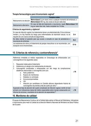 Guía de Práctica Clínica - Diagnóstico y tratamiento de infección vaginal en obstetricia
21
Terapia farmacológica para tricomoniasis vaginal3
Terapias orales
Medicamento de elección
Metronidazol 2 g en dosis única a cualquier momento del embarazo, o
Metronidazol 500 mg, dos veces al día por siete días
Medicamento alternativo
En caso de falla del tratamiento o recurrencia, repetir Metronidazol 500
mg por siete días más, hasta completar los 14 días.
Criterios de seguimiento y vigilancia3
En caso de infección vaginal, los tratamientos tienen una efectividad alta. Si los síntomas
remiten y no hay factores de riesgo para enfermedades de trasmisión sexual, no se
requiere de una nueva consulta de seguimiento.
E-4
Se debe orientar al paciente para que acuda a consulta en caso de persistencia o
recurrencia de síntomas.
R-C
Los exámenes de rutina y el tratamiento de parejas masculinas no se recomiendan, con
excepción de la tricomoniasis.
E-1b
15. Criterios de referencia y contrarreferencia3
Referencia inmediata al médico especialista en Ginecología de embarazadas con
vulvovaginitis en los siguientes casos:
1.	 Respuesta inadecuada al tratamiento
2.	 Intolerancia y/o alergia a los medicamentos de elección
3.	 Vulvovaginitis complicadas o embarazadas con alto riesgo de complicaciones
obstétricas relacionadas a vulvovaginitis como son:
a.	 Parto pretérmino
b.	 Ruptura de membranas
c.	 Diabetes no controlada
d.	 Inmunocomprometidas
e.	 VIH
f.	 Infección por candidiasis no Cándida albicans dependiente historia de
vulvovaginitis recurrentes (más de cuatro por año)1-3
/R
Superada la fase de atención del cuadro complicado de infección vaginal, remitir al nivel
primario con indicaciones claras del médico especialista sobre manejo subsecuente con
informe de acciones y resultados de la atención de especialidad.38
/R
16. Monitoreo de calidad
El equipo de Mejoramiento Continuo de la Calidad debe aplicar el Manual de Estándares, Indicadores
e Instrumentos para medir la Calidad de la Atención Materno Neonatal del Ministerio de Salud Pública
del Ecuador.
 