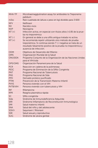 128
MHA-TP
m2sc
Microhaemagglutination assay for antibodies to Treponema
pallidum
Raíz cuadrada de (altura x peso en kg) dividido para 3 600
NFV
NV
NVP
NT (+)
NT (-)
NT (+)
Nelfinavir
Nacidos vivos
Nevirapina
Infección activa, en especial con títulos altos (>1/8) de la prue-
ba no treponémica
En general se debe a una sífilis antigua tratada no activa.
Se recomienda repetir utilizando otro método de prueba
treponémica. Si continúa siendo T (-) negativa se trata de un
resultado falsamente positivo de la prueba no treponémica y
ausencia de infección.
ODM
OMS
ONUSIDA
OPS/OMS
Objetivos de Desarrollo del Milenio
Organización Mundial de la Salud
Programa Conjunto de la Organización de las Naciones Unidas
para el VIH/sida
Organización Panamericana de la Salud
PCR
PESC
PNT
PNS
PPD
PTMI
PVVS
PVTB/VIH
Reacción en cadena de la polimerasa
Programa de Eliminación de la Sífilis Congénita
Programa Nacional de Tuberculosis
Programa Nacional de Sida
Derivado proteico purificado
Prevención de la Transmisión Materno Infantil
Persona viviendo con el VIH
Persona viviendo con tuberculosis y VIH
RIF
RPR
Rifampicina
Reagina plasmática rápida
SC
Sida
SIRI
SMI
SNA
SQV/r
SSR
SUG
Sífilis congénita
Síndrome de Inmunodeficiencia Adquirida
Síndrome Inflamatorio de Reconstitución Inmunológica
Salud materno infantil
Salud del niño y del adolescente
Saquinavir / Ritonavir
Salud sexual y reproductiva
Síndrome de úlcera genital
 