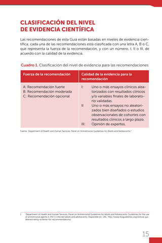 15
CLASIFICACIÓN DEL NIVEL
DE EVIDENCIA CIENTÍFICA
Las recomendaciones de esta Guía están basadas en niveles de evidencia cien-
tífica; cada una de las recomendaciones está clasificada con una letra A, B o C,
que representa la fuerza de la recomendación, y con un número, I, II o III, de
acuerdo con la calidad de la evidencia.
Cuadro 1. Clasificación del nivel de evidencia para las recomendaciones
Fuerza de la recomendación Calidad de la evidencia para la
recomendación
A: Recomendación fuerte
B: Recomendación moderada
C: Recomendación opcional
I:	 Uno o más ensayos clínicos alea-
torizados con resultados clínicos
y/o variables finales de laborato-
rio validadas.
II	 Uno o más ensayos no aleatori-
zados bien diseñados o estudios
observacionales de cohortes con
resultados clínicos a largo plazo.
III:	 Opinión de expertos.
Fuente: Department of Health and Human Services. Panel on Antiretroviral Guidelines for Adults and Adolescents.1
1	 Department of Health and Human Services. Panel on Antiretroviral Guidelines for Adults and Adolescents. Guidelines for the use
of antiretroviral agents in HIV-1-infected adults and adolescents. Disponible en: URL: http://www.hivguidelines.org/clinical-gui-
delines/rating-scheme-for-recommendations/
 