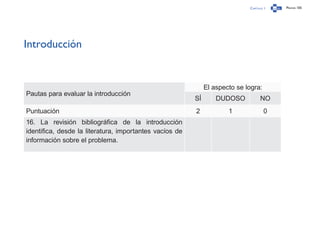 Capítulo 1 Página 105
Introducción
Pautas para evaluar la introducción
El aspecto se logra:
SÍ DUDOSO NO
Puntuación 2 1 0
16. La revisión bibliográfica de la introducción
identifica, desde la literatura, importantes vacíos de
información sobre el problema.
 