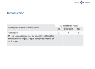 Capítulo 1 Página 106
Introducción
Pautas para evaluar la introducción
El aspecto se logra:
SÍ DUDOSO NO
Puntuación 2 1 0
17. La organización de la revisión bibliográfica
introductoria es lógica, según categorías y fecha de
publicación.
 