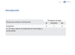 Capítulo 1 Página 110
Introducción
Pautas para evaluar la introducción
El aspecto se logra:
SÍ DUDOSO NO
Puntuación 2 1 0
21. El marco teórico se desarrolla en forma lógica y
comprensible.
 