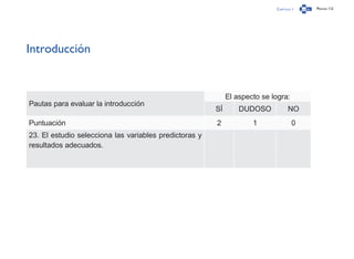 Capítulo 1 Página 112
Introducción
Pautas para evaluar la introducción
El aspecto se logra:
SÍ DUDOSO NO
Puntuación 2 1 0
23. El estudio selecciona las variables predictoras y
resultados adecuados.
 