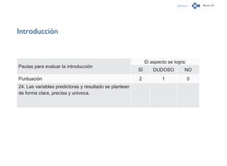 Capítulo 1 Página 113
Introducción
Pautas para evaluar la introducción
El aspecto se logra:
SÍ DUDOSO NO
Puntuación 2 1 0
24. Las variables predictoras y resultado se plantean
de forma clara, precisa y unívoca.
 