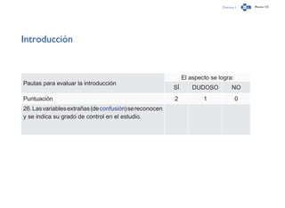 Capítulo 1 Página 115
Introducción
Pautas para evaluar la introducción
El aspecto se logra:
SÍ DUDOSO NO
Puntuación 2 1 0
26.Lasvariablesextrañas(deconfusión)sereconocen
y se indica su grado de control en el estudio.
 