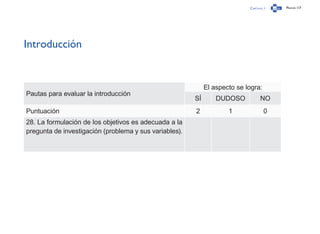 Capítulo 1 Página 117
Introducción
Pautas para evaluar la introducción
El aspecto se logra:
SÍ DUDOSO NO
Puntuación 2 1 0
28. La formulación de los objetivos es adecuada a la
pregunta de investigación (problema y sus variables).
 