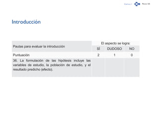 Capítulo 1 Página 125
Introducción
Pautas para evaluar la introducción
El aspecto se logra:
SÍ DUDOSO NO
Puntuación 2 1 0
36. La formulación de las hipótesis incluye las
variables de estudio, la población de estudio, y el
resultado predicho (efecto).
 