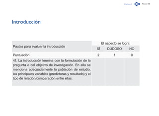 Capítulo 1 Página 130
Introducción
Pautas para evaluar la introducción
El aspecto se logra:
SÍ DUDOSO NO
Puntuación 2 1 0
41. La introducción termina con la formulación de la
pregunta o del objetivo de investigación. En ella se
menciona adecuadamente la población de estudio,
las principales variables (predictoras y resultado) y el
tipo de relación/comparación entre ellas.
 