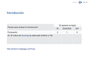Capítulo 1 Página 131
Introducción
Pautas para evaluar la introducción
El aspecto se logra:
SÍ DUDOSO NO
Puntuación 2 1 0
42. El índice de Gunning es adecuado (inferior a 16).
http://simbon.madpage.com/Fog/
 