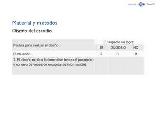 Capítulo 2 Página 139
Material y métodos
Diseño del estudio
Pautas para evaluar el diseño
El aspecto se logra:
SÍ DUDOSO NO
Puntuación 2 1 0
3. El diseño explica la dimensión temporal (momento
y número de veces de recogida de información).
 