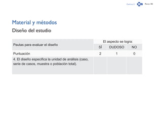 Capítulo 2 Página 140
Material y métodos
Diseño del estudio
Pautas para evaluar el diseño
El aspecto se logra:
SÍ DUDOSO NO
Puntuación 2 1 0
4. El diseño especifica la unidad de análisis (caso,
serie de casos, muestra o población total).
 