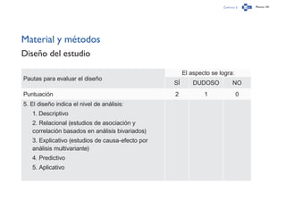 Capítulo 2 Página 141
Material y métodos
Diseño del estudio
Pautas para evaluar el diseño
El aspecto se logra:
SÍ DUDOSO NO
Puntuación 2 1 0
5. El diseño indica el nivel de análisis:
1. Descriptivo
2. Relacional (estudios de asociación y
correlación basados en análisis bivariados)
3. Explicativo (estudios de causa-efecto por
análisis multivariante)
4. Predictivo
5. Aplicativo
 
