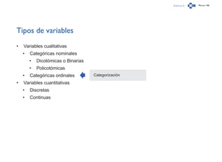 Capítulo 2 Página 146
Tipos de variables
•	 Variables cualitativas
•	 Categóricas nominales
•	 Dicotómicas o Binarias
•	 Policotómicas
•	 Categóricas ordinales
•	 Variables cuantitativas
•	 Discretas
•	 Continuas
Categorización
 