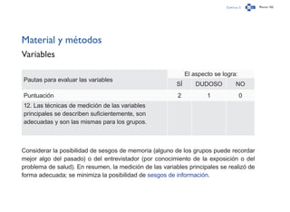 Capítulo 2 Página 152
Material y métodos
Variables
Pautas para evaluar las variables
El aspecto se logra:
SÍ DUDOSO NO
Puntuación 2 1 0
12. Las técnicas de medición de las variables
principales se describen suficientemente, son
adecuadas y son las mismas para los grupos.
Considerar la posibilidad de sesgos de memoria (alguno de los grupos puede recordar
mejor algo del pasado) o del entrevistador (por conocimiento de la exposición o del
problema de salud). En resumen, la medición de las variables principales se realizó de
forma adecuada; se minimiza la posibilidad de sesgos de información.
 