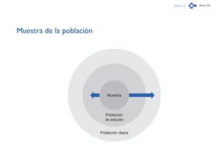 Capítulo 2 Página 153
Muestra de la población
Muestra
Población
de estudio
Población diana
 