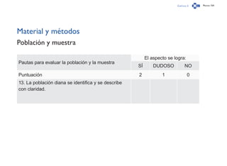 Capítulo 2 Página 154
Material y métodos
Población y muestra
Pautas para evaluar la población y la muestra
El aspecto se logra:
SÍ DUDOSO NO
Puntuación 2 1 0
13. La población diana se identifica y se describe
con claridad.
 