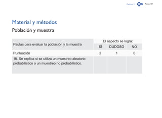 Capítulo 2 Página 159
Material y métodos
Población y muestra
Pautas para evaluar la población y la muestra
El aspecto se logra:
SÍ DUDOSO NO
Puntuación 2 1 0
18. Se explica si se utilizó un muestreo aleatorio
probabilístico o un muestreo no probabilístico.
 