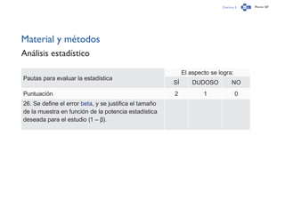 Capítulo 2 Página 167
Material y métodos
Análisis estadístico
Pautas para evaluar la estadística
El aspecto se logra:
SÍ DUDOSO NO
Puntuación 2 1 0
26. Se define el error beta, y se justifica el tamaño
de la muestra en función de la potencia estadística
deseada para el estudio (1 – β).
 