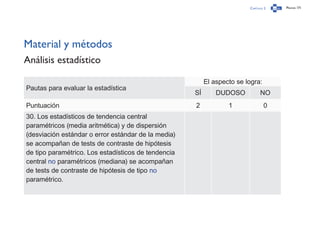 Capítulo 2 Página 171
Material y métodos
Análisis estadístico
Pautas para evaluar la estadística
El aspecto se logra:
SÍ DUDOSO NO
Puntuación 2 1 0
30. Los estadísticos de tendencia central
paramétricos (media aritmética) y de dispersión
(desviación estándar o error estándar de la media)
se acompañan de tests de contraste de hipótesis
de tipo paramétrico. Los estadísticos de tendencia
central no paramétricos (mediana) se acompañan
de tests de contraste de hipótesis de tipo no
paramétrico.
 