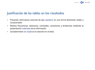 Capítulo 3 Página 187
Justificación de las tablas en los resultados
•	 Presentar información esencial de tipo repetitivo en una forma fácilmente visible y
comprensible.
•	 Mostrar frecuencias, relaciones, contrastes, variaciones y tendencias mediante la
presentación ordenada de la información.
•	 Complementar (no duplicar) lo descrito en el texto.
 