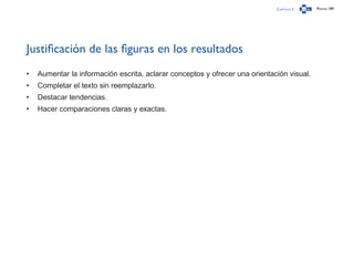 Capítulo 3 Página 189
Justificación de las figuras en los resultados
•	 Aumentar la información escrita, aclarar conceptos y ofrecer una orientación visual.
•	 Completar el texto sin reemplazarlo.
•	 Destacar tendencias.
•	 Hacer comparaciones claras y exactas.
 
