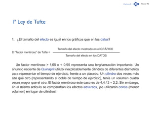 Capítulo 3 Página 192
1ª Ley de Tufte
1.	 ¿El tamaño del efecto es igual en los gráficos que en los datos?
El “factor mentiroso” de Tufte =
Tamaño del efecto mostrado en el GRÁFICO 
Tamaño del efecto en los DATOS
Un factor mentiroso > 1,05 o < 0,95 representa una tergiversación importante. Un
anuncio reciente de Quinapril utilizó inexplicablemente cilindros de diferentes diámetros
para representar el tiempo de ejercicio, frente a un placebo. Un cilindro dos veces más
alto que otro (representando el doble de tiempo de ejercicio), tenía un volumen cuatro
veces mayor que el otro. El factor mentiroso este caso es de 4,4 / 2 = 2,2. Sin embargo,
en el mismo artículo se comparaban los efectos adversos, ¡se utilizaron conos (menor
volumen) en lugar de cilindros!
 
